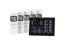 Dnt Funk-Thermometer Raumklimastation RoomLogg PRO