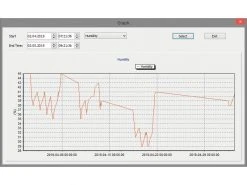 Dnt Funk-Thermometer Raumklimastation RoomLogg PRO -Prüfwerkzeug Verkäufe 199959795 xxl