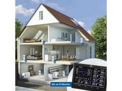 Dnt Funk-Thermometer Raumklimastation RoomLogg PRO -Prüfwerkzeug Verkäufe 199959797 xxl