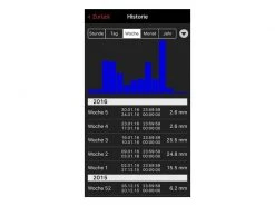 TFA Dostmann Wetterstation WeatherHub SET 3 -Prüfwerkzeug Verkäufe 204137498 xxl