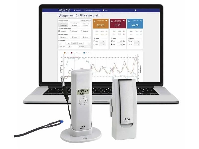 TFA Dostmann Thermo-/Hygrometer WeatherHub 31.4016 10 TFA Dostmann Thermo-/Hygrometer WeatherHub 31.4016 – Bild 8