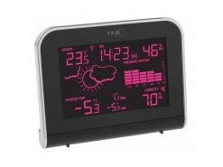 TFA Dostmann Wetterstation Sphere 35.1148.01.IT