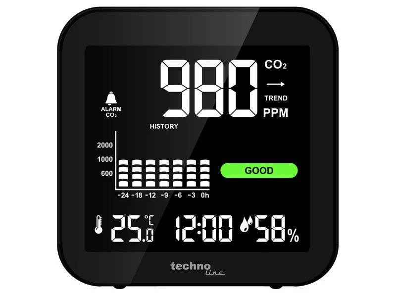 Technoline CO2 Luftgütemonitor WL 1025 3 Technoline CO2 Luftgütemonitor WL 1025