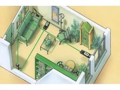 Laserliner Laser-Distanzmesser LaserRange-Master Gi3 30 m -Prüfwerkzeug Verkäufe 211216907 xxl