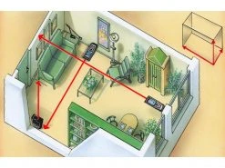 Laserliner Laser-Distanzmesser DistanceMaster Vision 80 m -Prüfwerkzeug Verkäufe 211217830 xxl