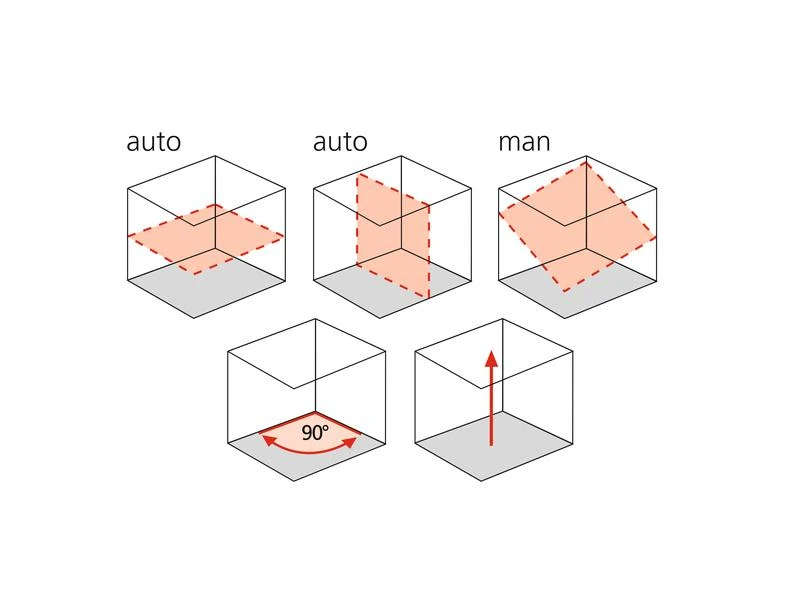 Laserliner Rotationslaser Cubus 210S Set 150 cm 200 m 14 Laserliner Rotationslaser Cubus 210S Set 150 cm 200 m – Bild 12