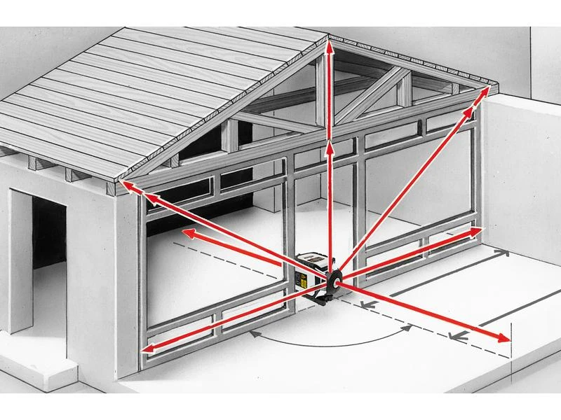 Laserliner Rotationslaser Cubus 210S Set 150 cm 200 m 20 Laserliner Rotationslaser Cubus 210S Set 150 cm 200 m – Bild 18