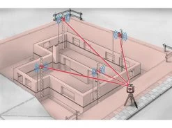 Laserliner Rotationslaser Cubus 210S Set 150 cm 200 m 48 Laserliner Rotationslaser Cubus 210S Set 150 cm 200 m -Prüfwerkzeug Verkäufe 229164573 xxl