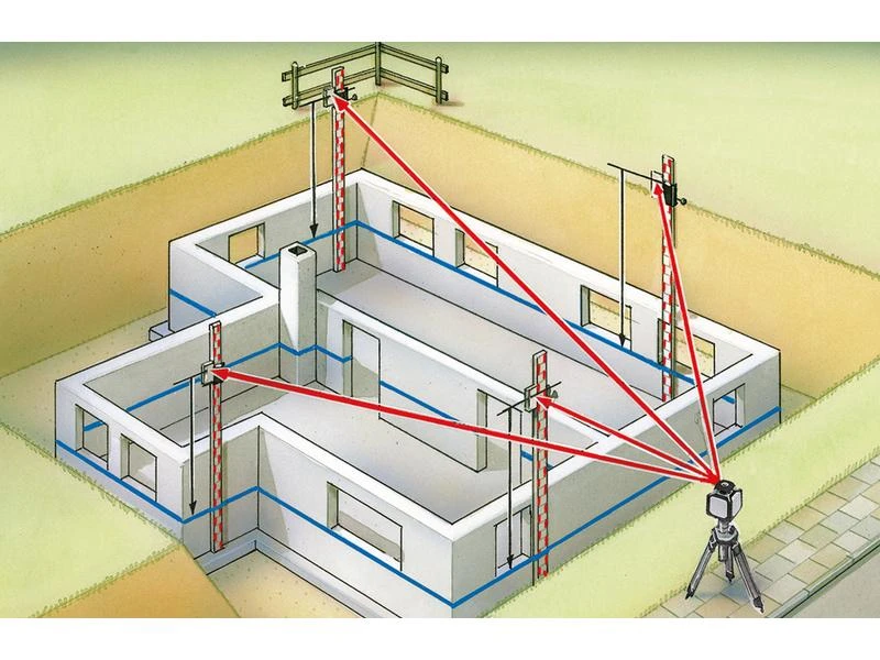 Laserliner Rotationslaser Cubus 210S Set 150 cm 200 m 22 Laserliner Rotationslaser Cubus 210S Set 150 cm 200 m – Bild 20