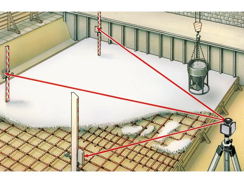Laserliner Rotationslaser Cubus 210S Set 150 cm 200 m 23 Laserliner Rotationslaser Cubus 210S Set 150 cm 200 m – Bild 21