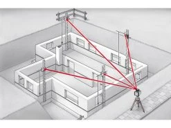 Laserliner Rotationslaser Cubus 210S Set 150 cm 200 m 51 Laserliner Rotationslaser Cubus 210S Set 150 cm 200 m -Prüfwerkzeug Verkäufe 229164579 xxl