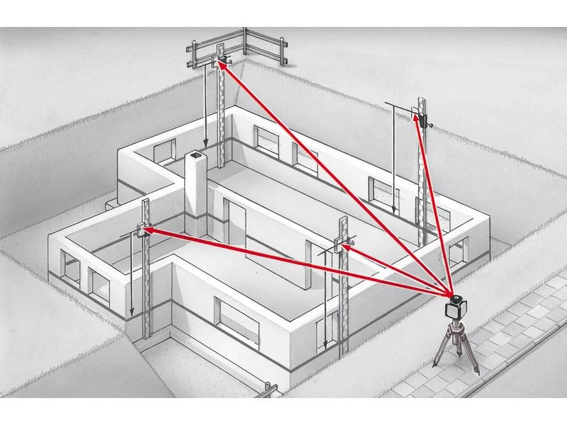 Laserliner Rotationslaser Cubus 210S Set 150 cm 200 m 24 Laserliner Rotationslaser Cubus 210S Set 150 cm 200 m – Bild 22