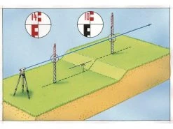 Laserliner Nivellierlatte Teleskop 5m -Prüfwerkzeug Verkäufe 52762664 xxl