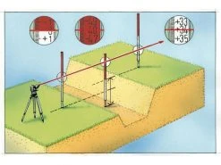 Laserliner Nivellierlatte Teleskop 5m -Prüfwerkzeug Verkäufe 52762670 xxl