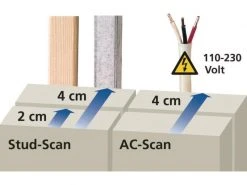 Laserliner Ortungsgerät StarFinder Plus -Prüfwerkzeug Verkäufe 52813333 xxl