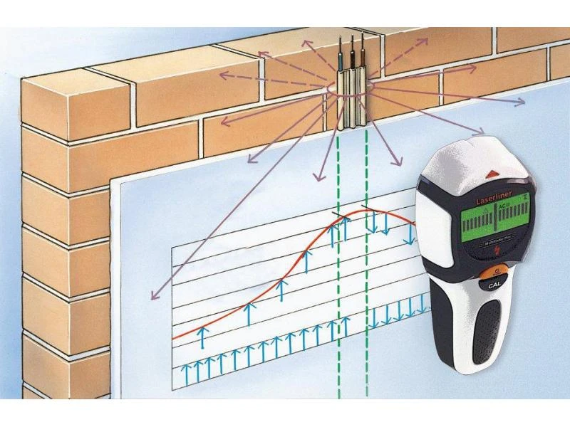 Laserliner Ortungsgerät MultiFinder Plus 7 Laserliner Ortungsgerät MultiFinder Plus – Bild 5